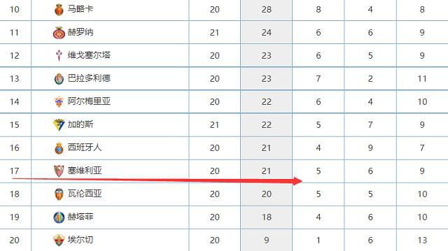 【双方首发以及换人信息】利物浦首发：1-阿利森、66-阿诺德、78-宽萨、4-范迪克、2-乔-戈麦斯、19-埃利奥特（67''''7-迪亚斯）、3-远藤航、38-赫拉芬贝赫（67''''17-琼斯）、11-萨拉赫、18-加克波（67''''8-索博斯洛伊）、9-努涅斯（84''''20-若塔）利物浦替补：62-凯莱赫、5-科纳特、44-钱伯斯、53-麦克尼尔、84-布拉德利伯恩利首发：1-特拉福德、2-达拉-奥谢、3-查理-泰勒、5-乔丹-贝耶尔、22-维蒂尼奥、8-布朗希尔、16-桑德-博格、47-威尔逊-奥多伯特、47-麦克-特雷索（61''''7-约翰-古德蒙德森）、17-莱尔-福斯特（85''''15-内森-雷蒙德）、25-泽基-阿姆杜尼（85''''34-布伦-拉尔森）伯恩利替补：49-阿里贾尼特-穆里奇、14-康纳-罗伯茨、21-阿隆-拉姆塞、24-约什-库伦、9-杰伊-罗德里格斯、44-德克鲁瓦